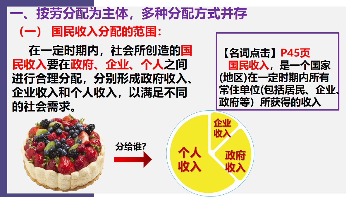 18289196第6页