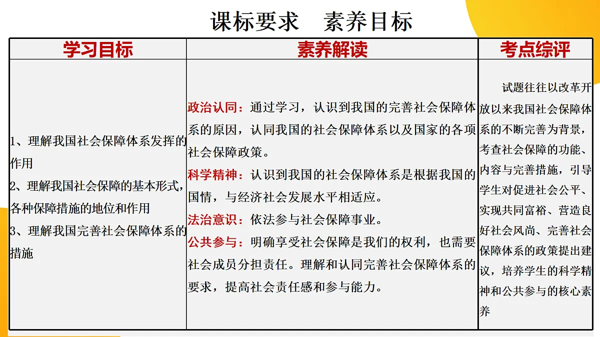 18289198第2页