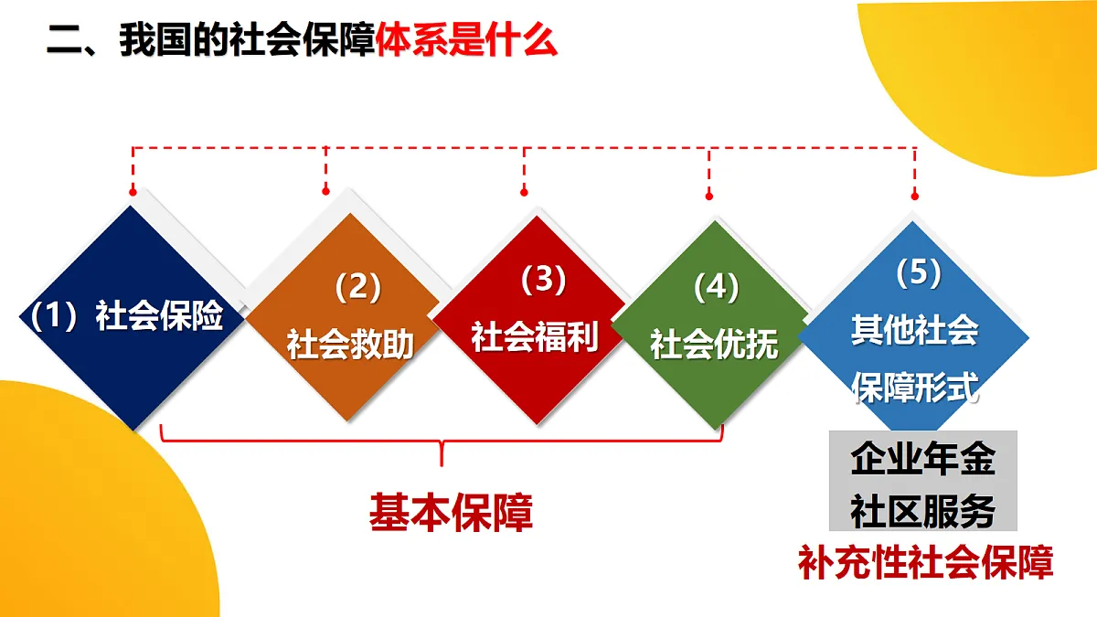 18289198第8页