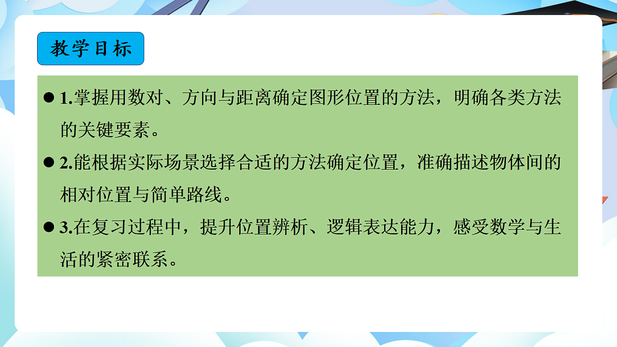 第六单元整理与复习图形与几何第6课时《图形的位置》（教学课件）数学人教版六年级下册第2页