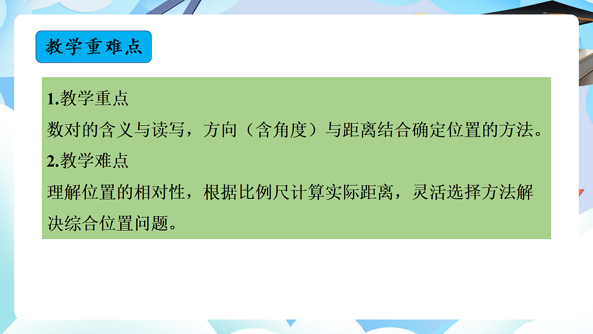第六单元整理与复习图形与几何第6课时《图形的位置》（教学课件）数学人教版六年级下册第3页