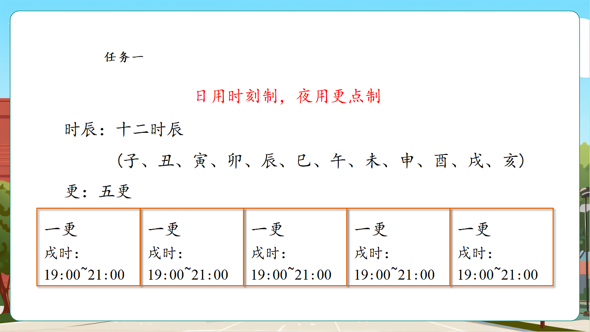 参加趣味运动会4《晒晒我的比赛记录单》课件第6页