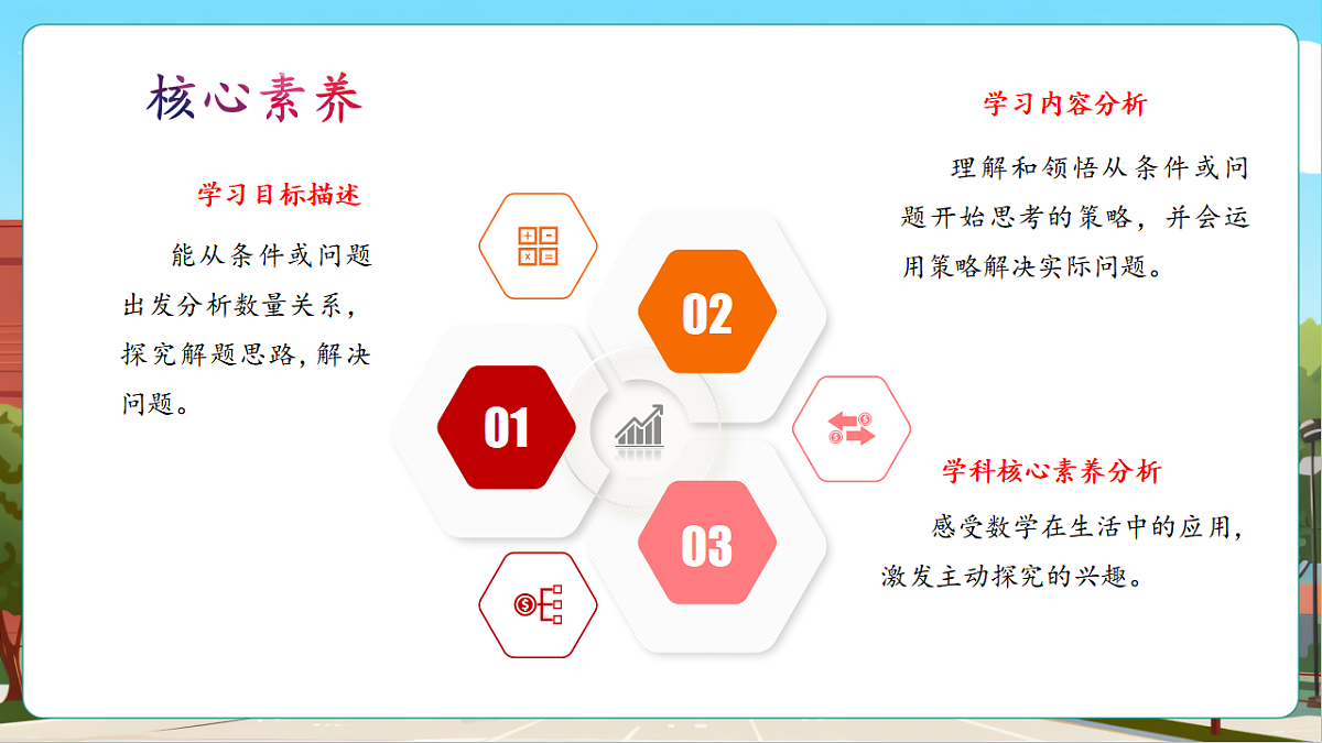 7.1《从条件或问题出发分析数量关系》（课件）第3页
