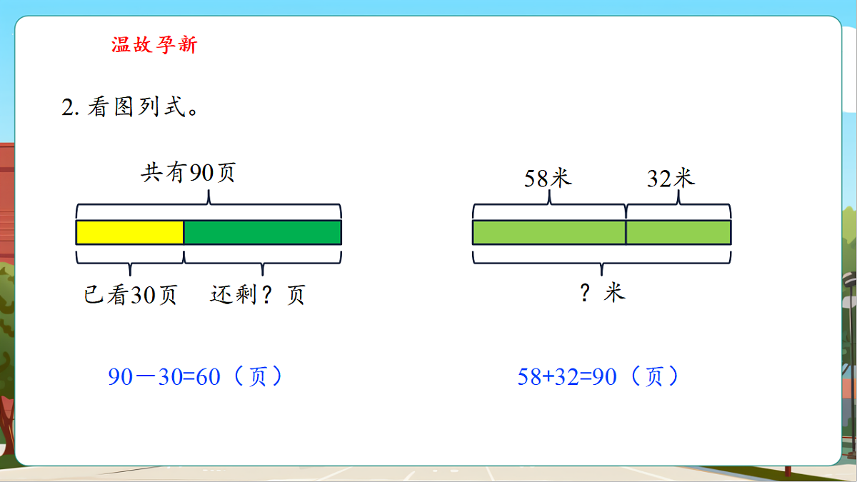 7.1《从条件或问题出发分析数量关系》（课件）第5页
