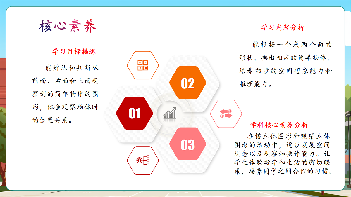 8.3《观察由几个同样大的正方体摆成的组合体》（课件）第3页