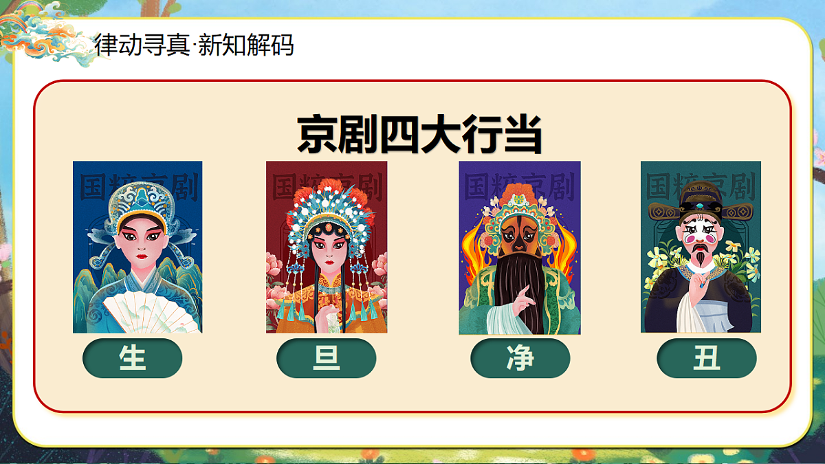 18.穷人的孩子早当家 课件 2025-2026学年人音版三年级音乐下册第8页