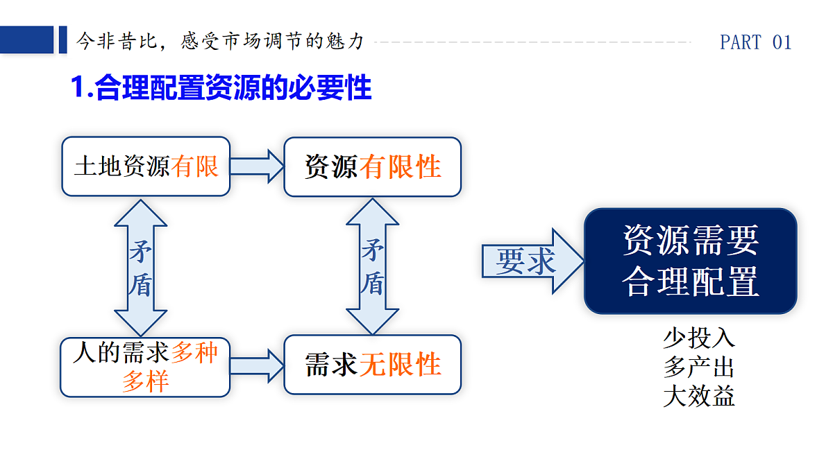 18289661第6页