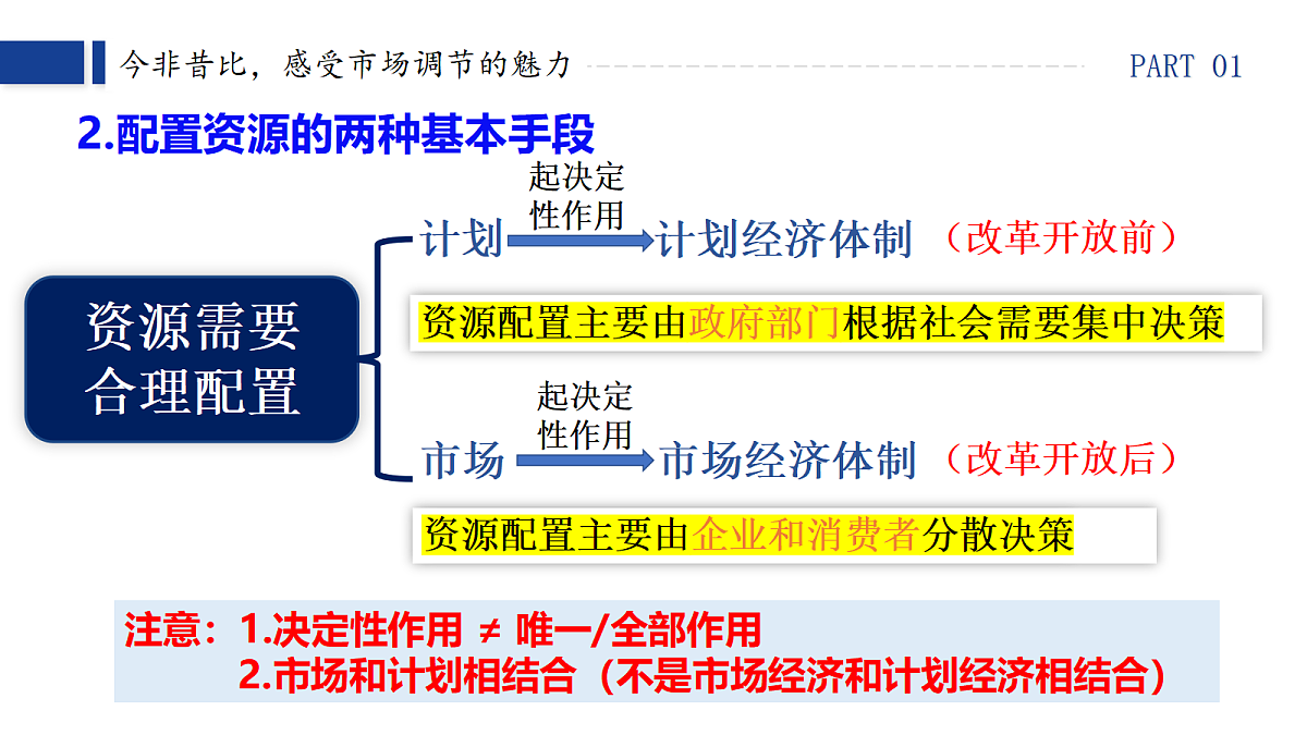 18289661第7页