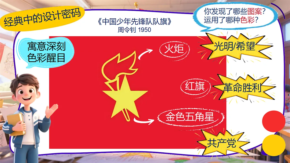 4.2《班旗我来画》课件第4页