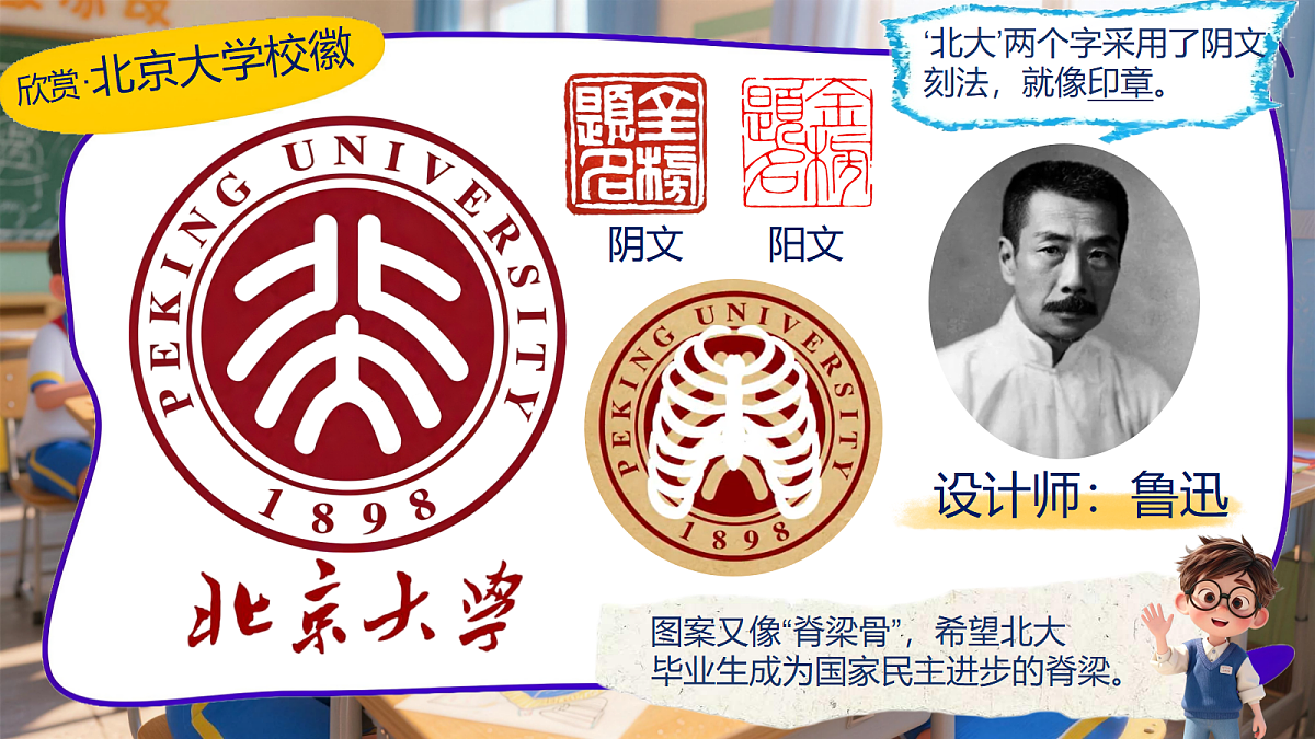 4.1 班徽我会做 课件第5页