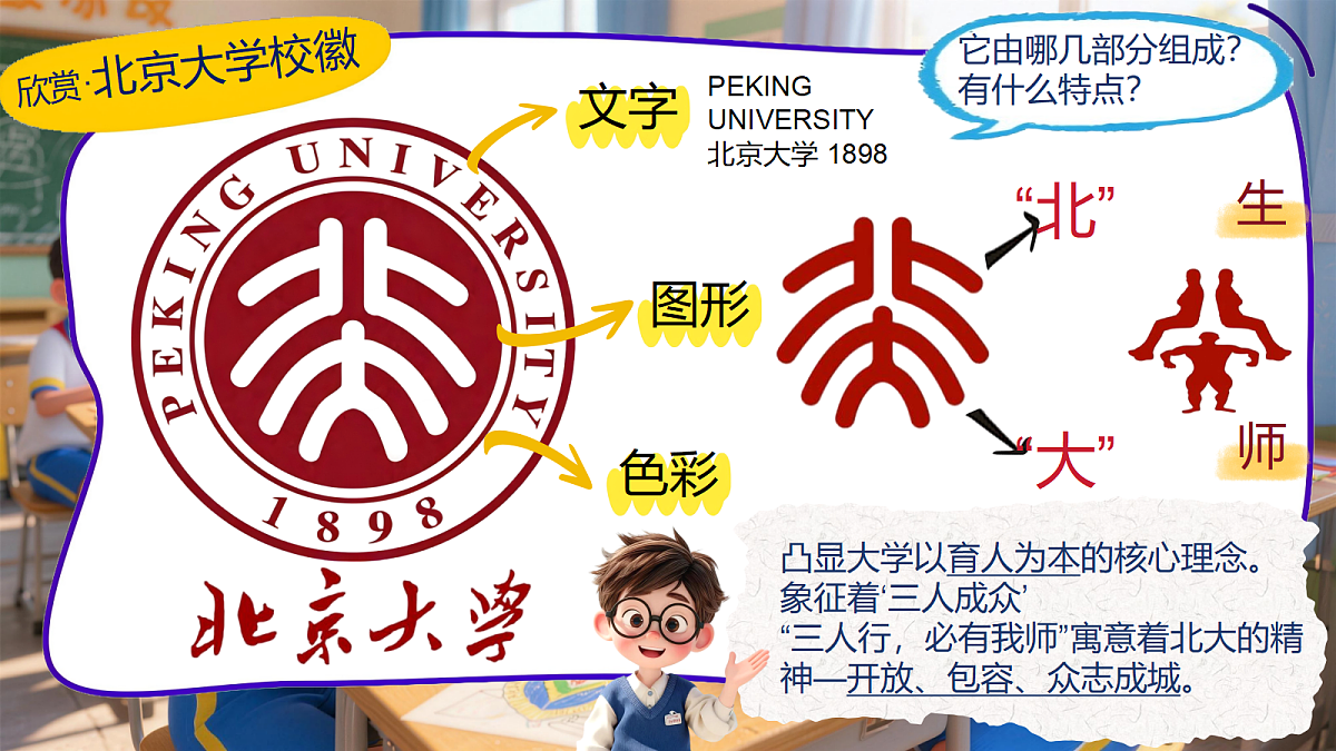 4.1 班徽我会做 课件第6页