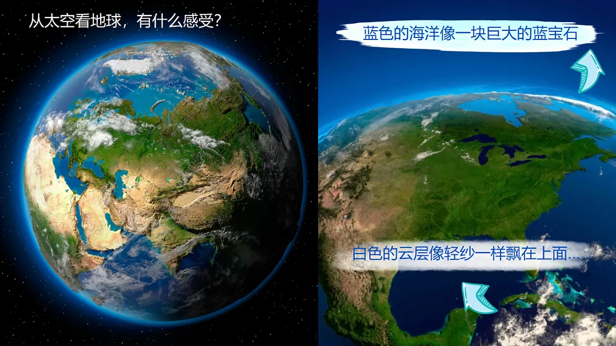 5.1《地球家园》PPT课件第2页