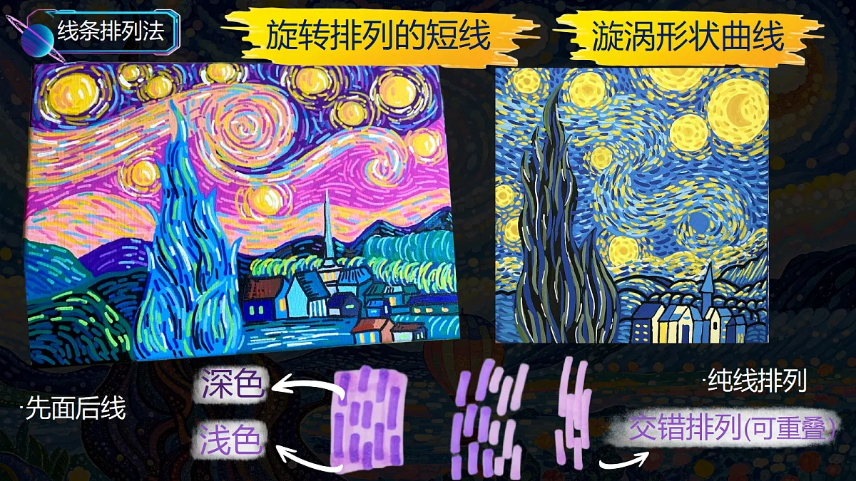 5.2《星空无限》PPT课件第7页