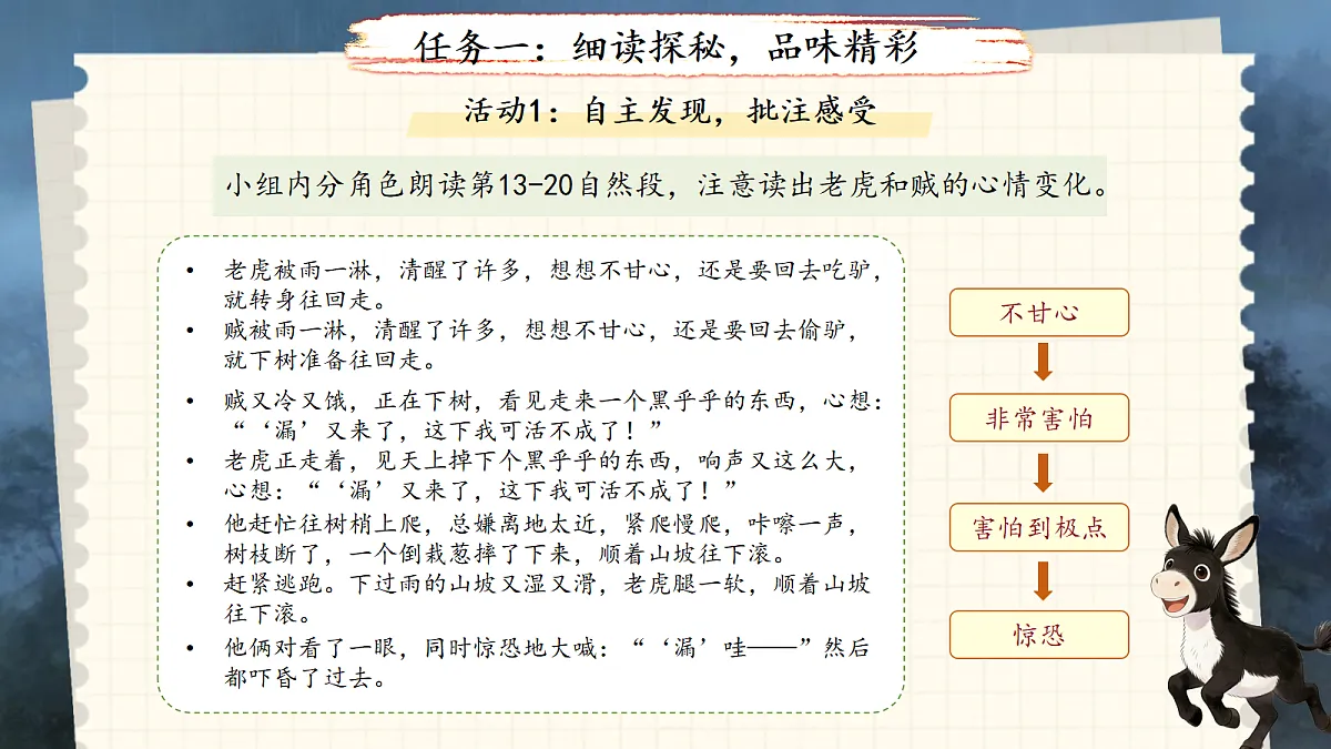 18290245第6页