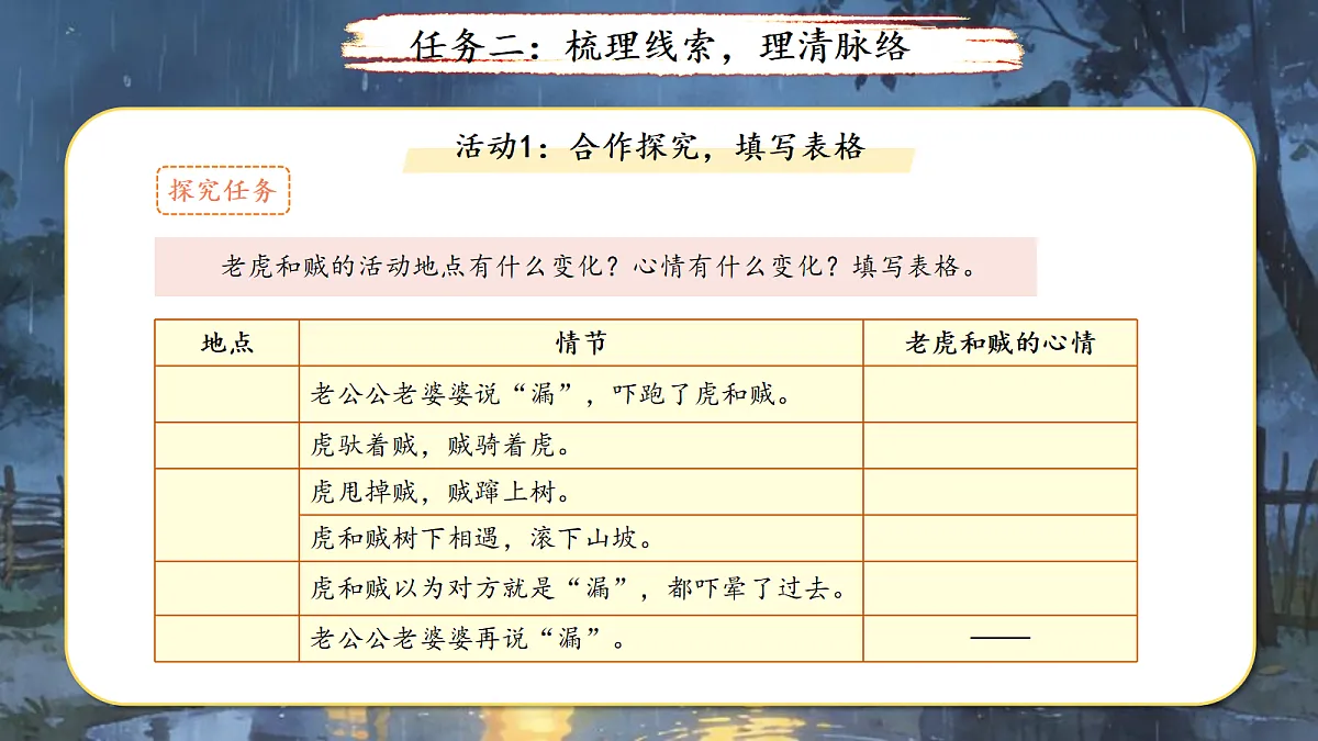 18290245第8页