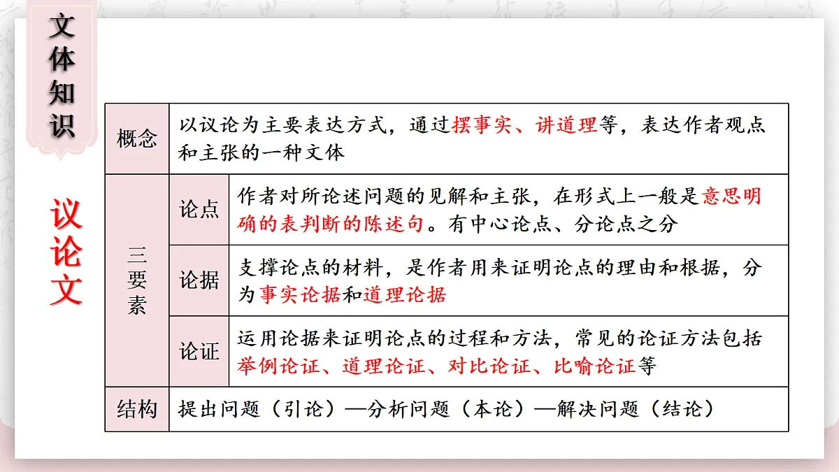 18290337第7页