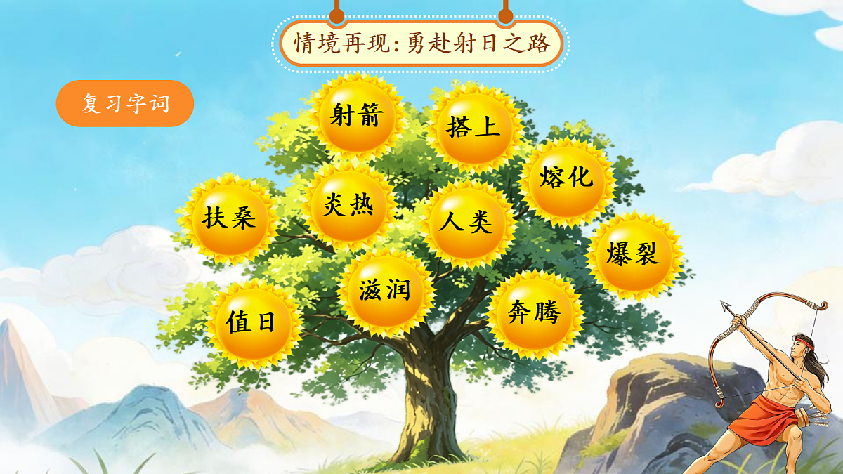 18290489第3页