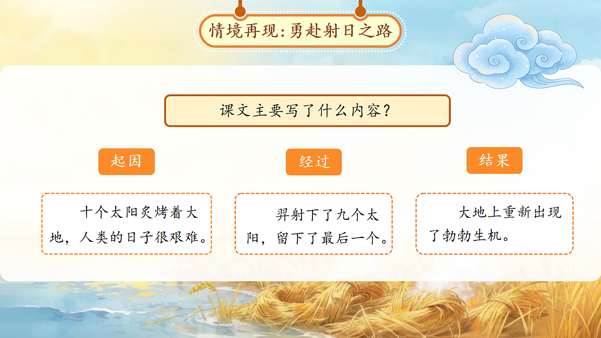 18290489第4页