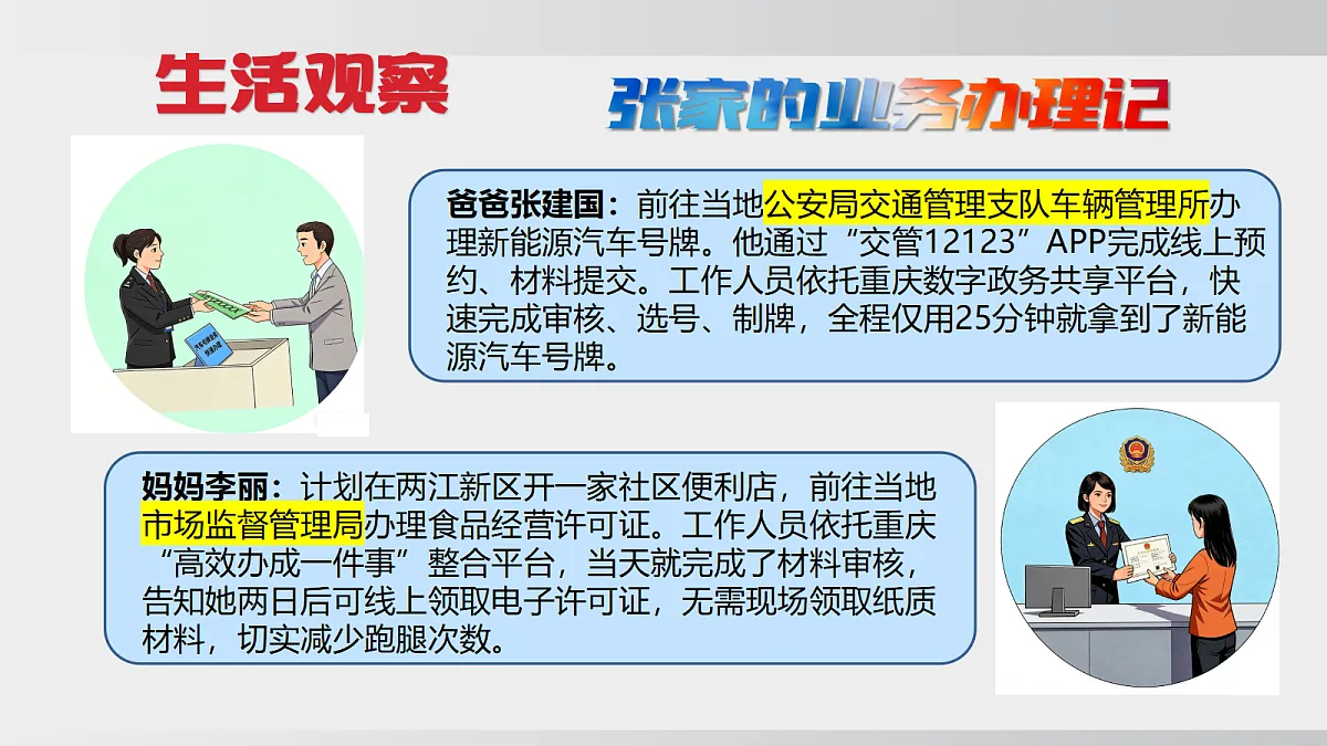第九课 国家行政机关第7页