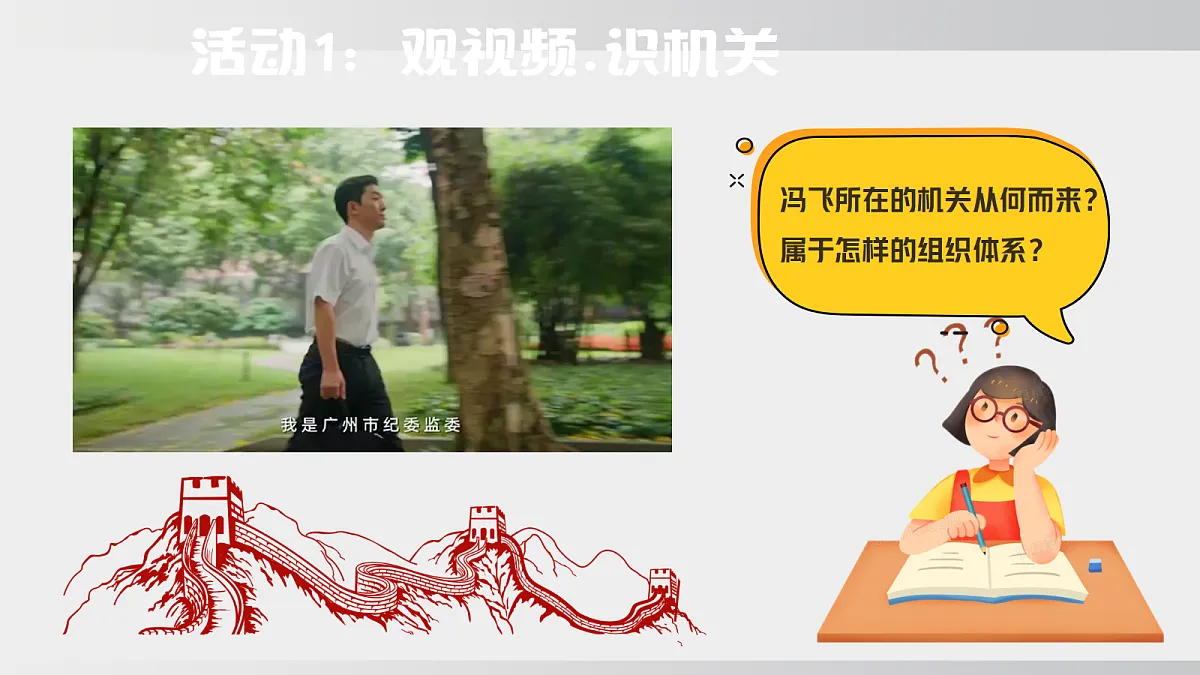 第十一课 国家监察机关第7页