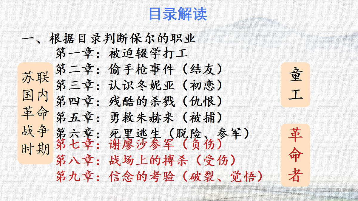 18291519第7页