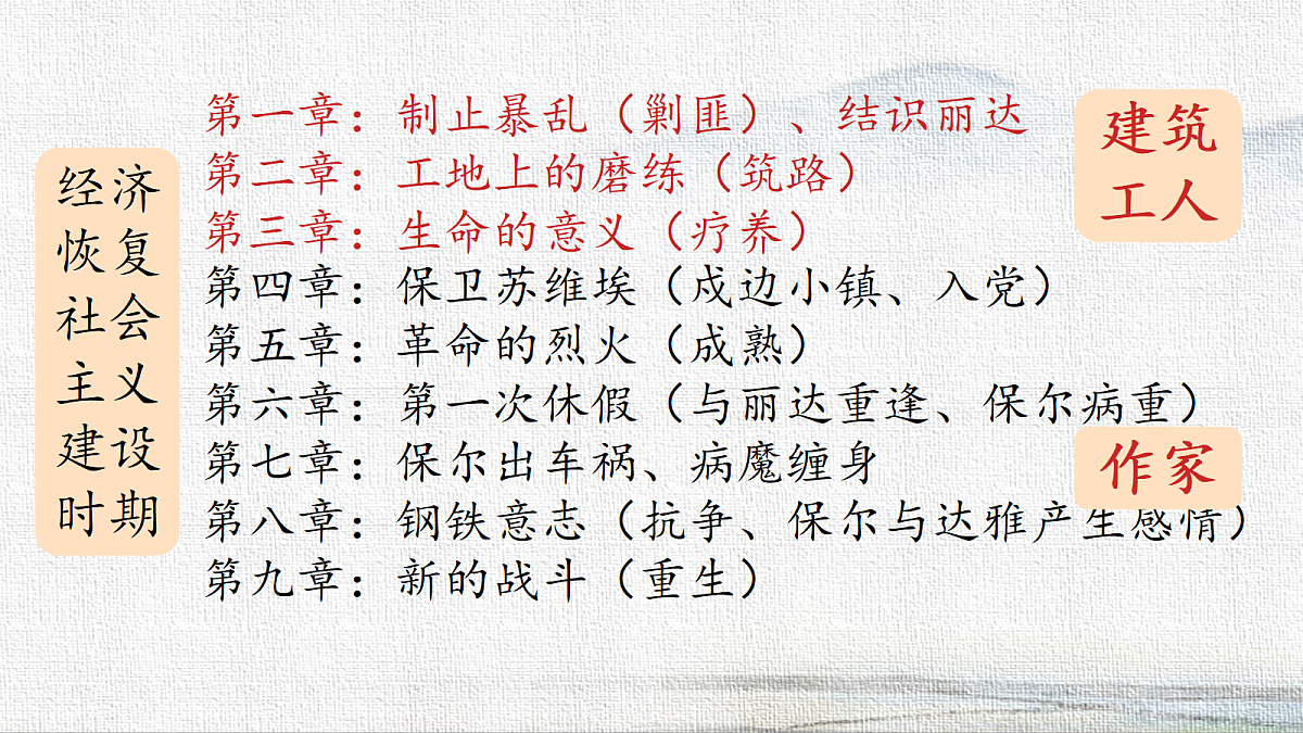 18291519第8页