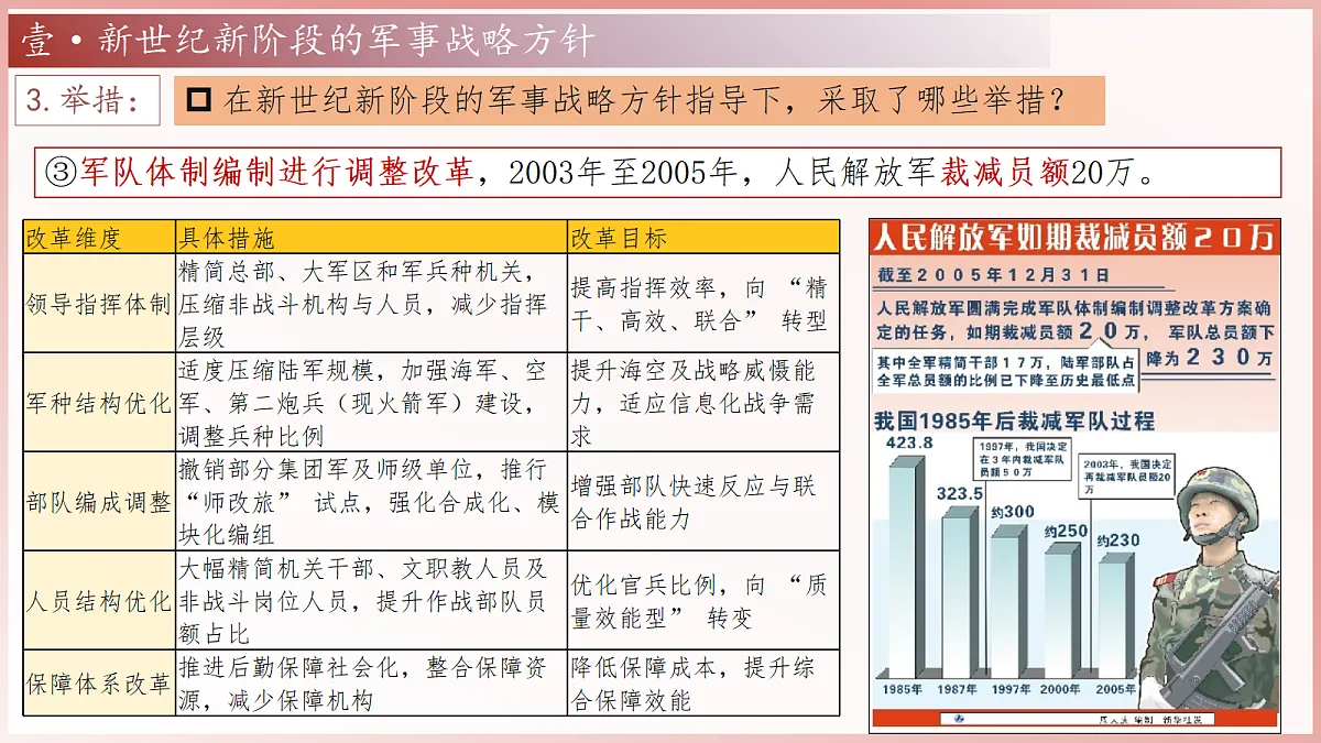 18292142第8页