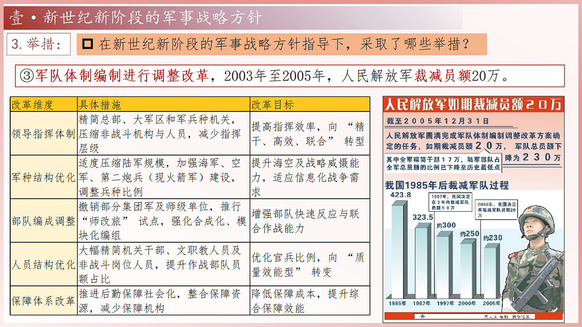18292142第8页
