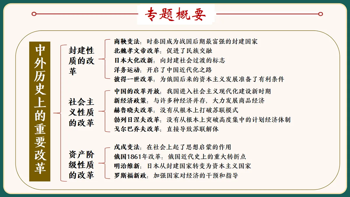 18292159第2页