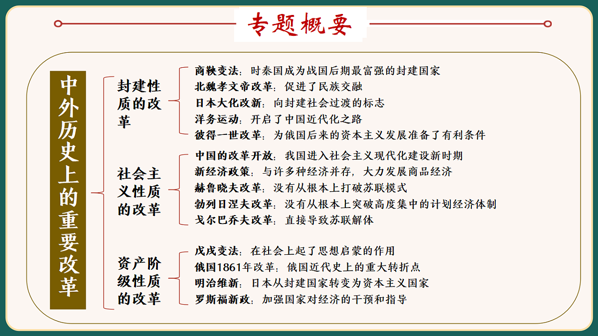 18292159第2页