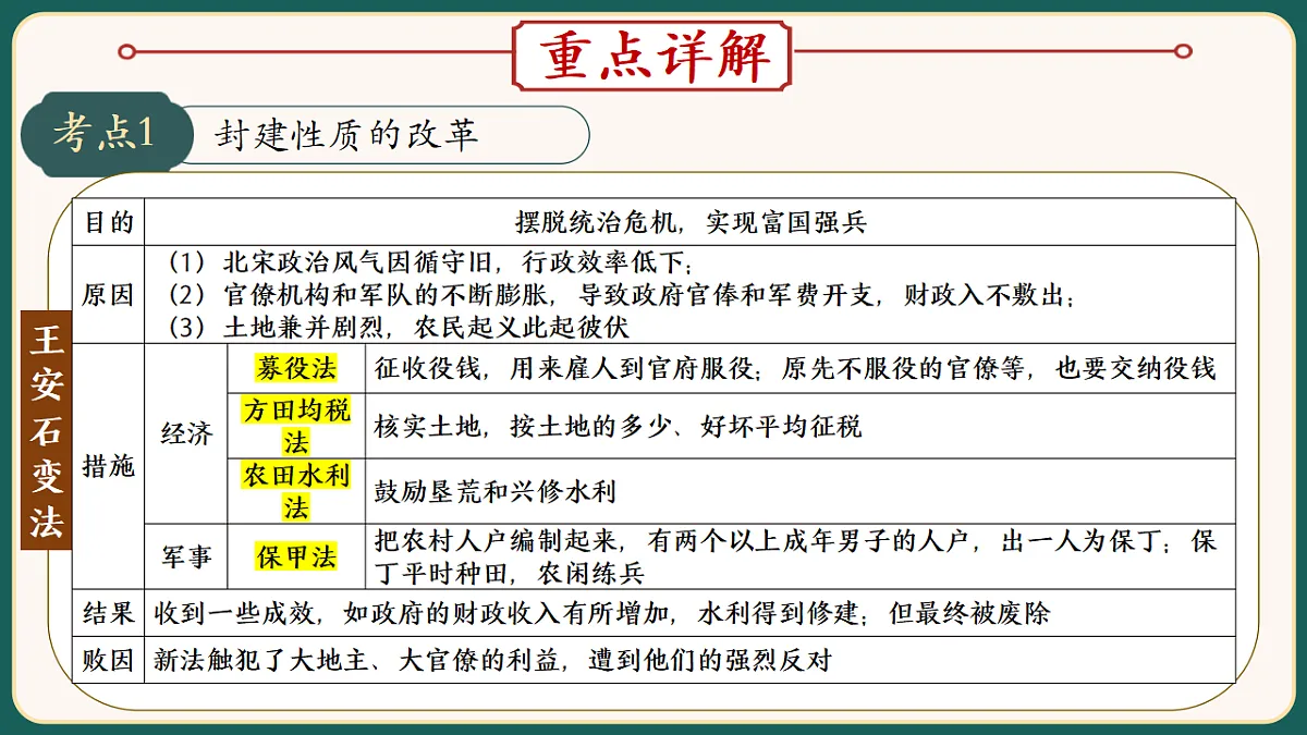 18292159第5页