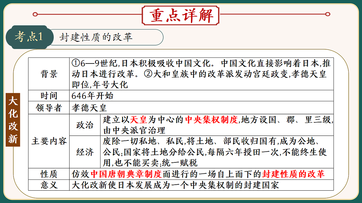 18292159第6页