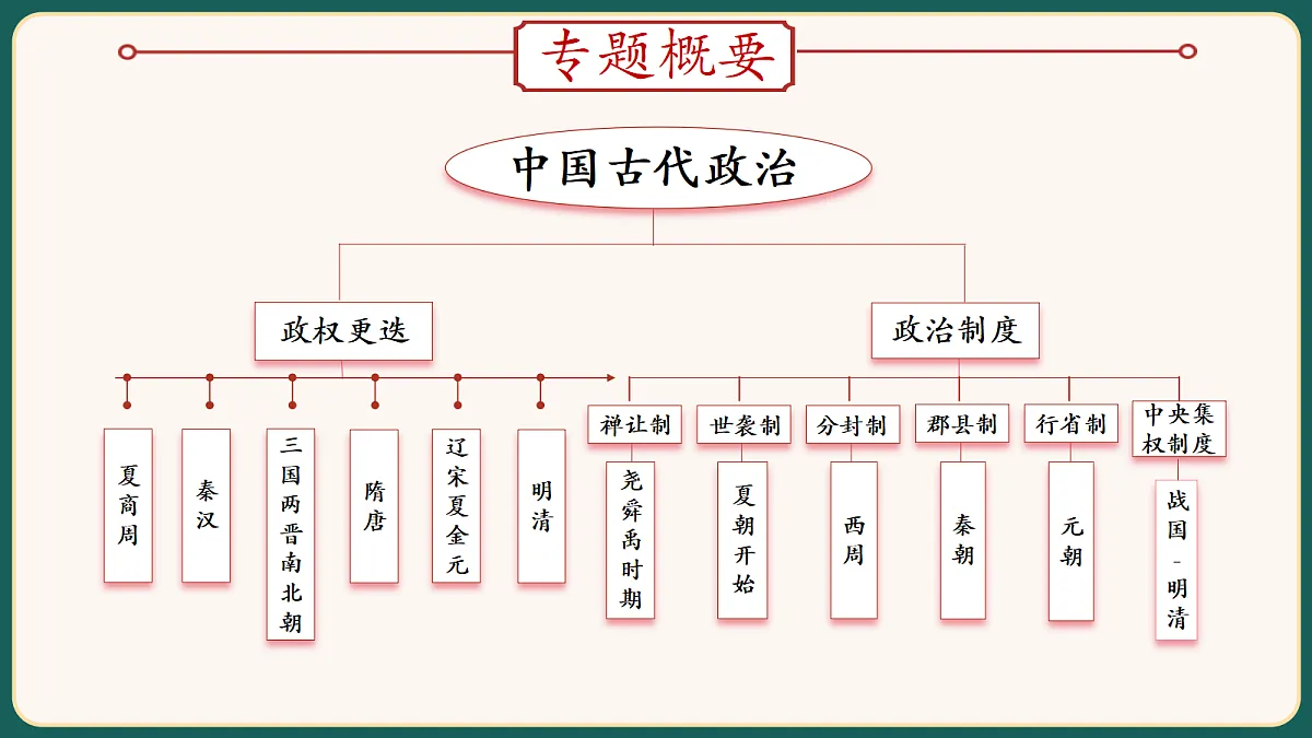 18292162第2页