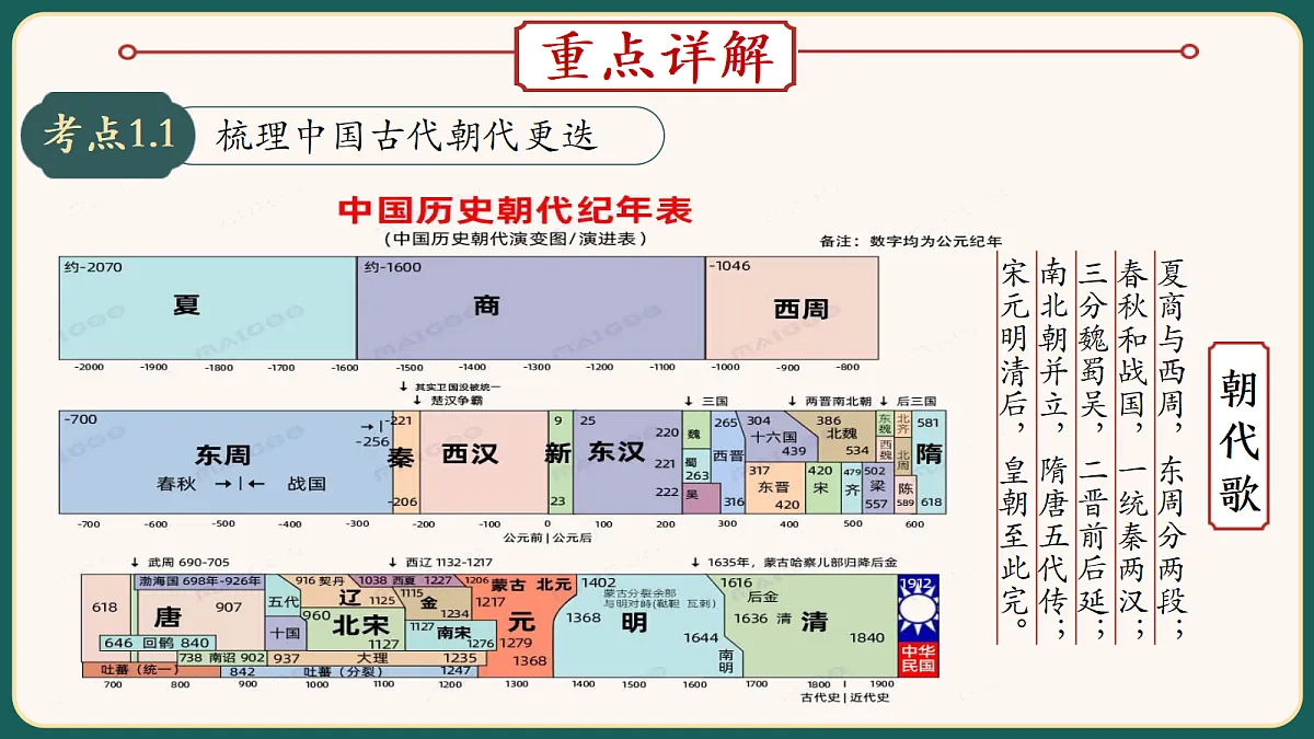 18292162第3页