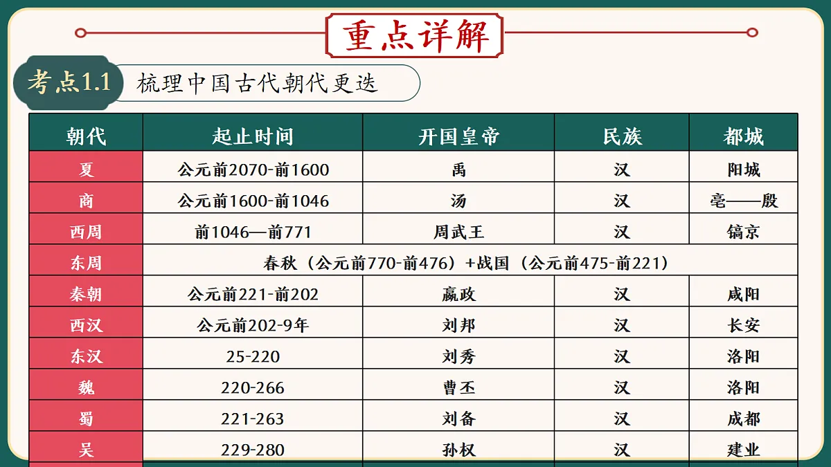 18292162第4页