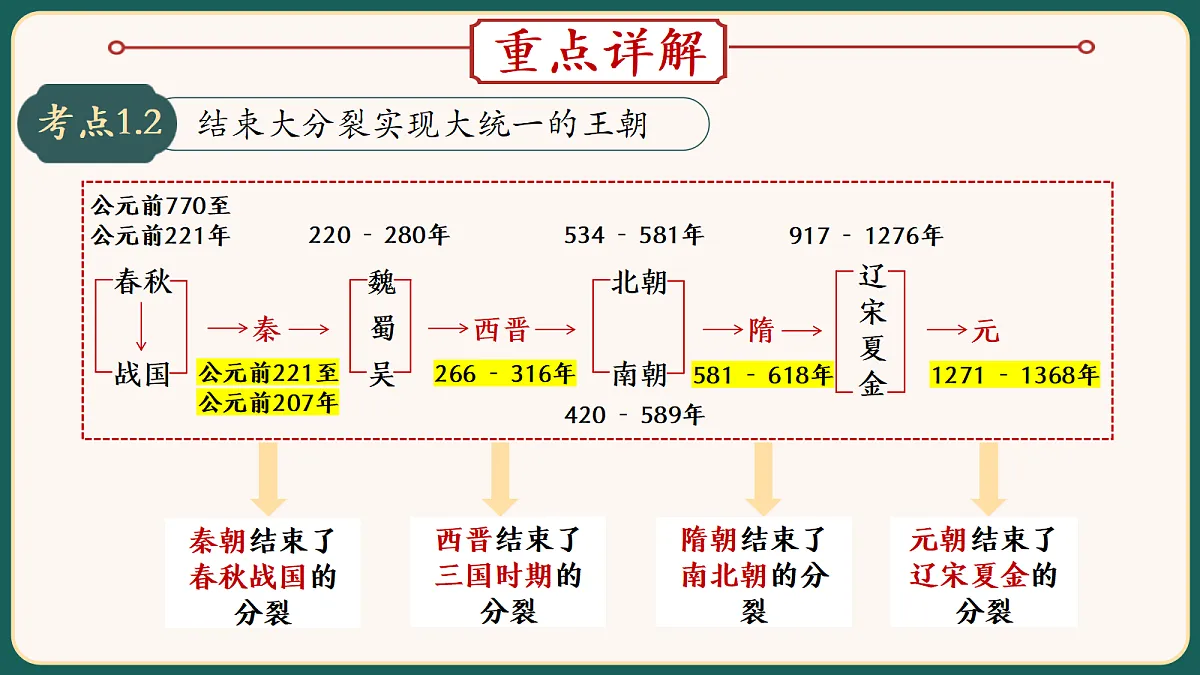 18292162第6页