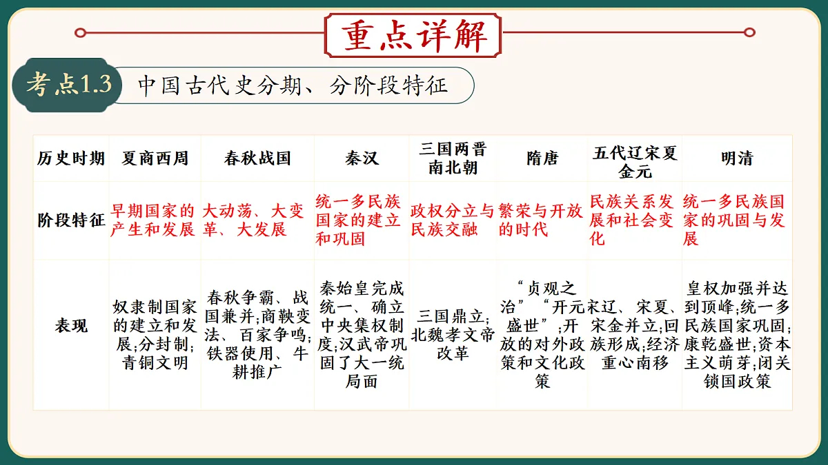 18292162第7页