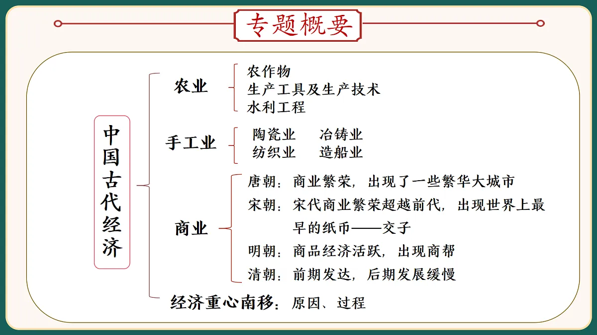 18292165第2页