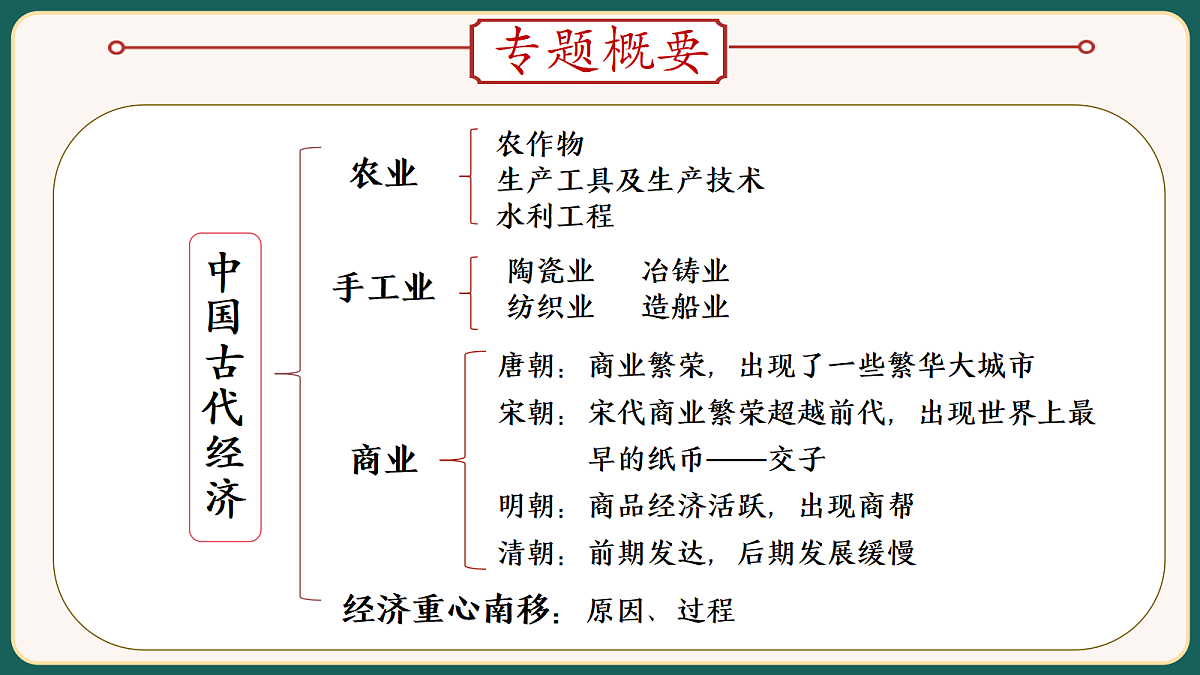 18292165第2页
