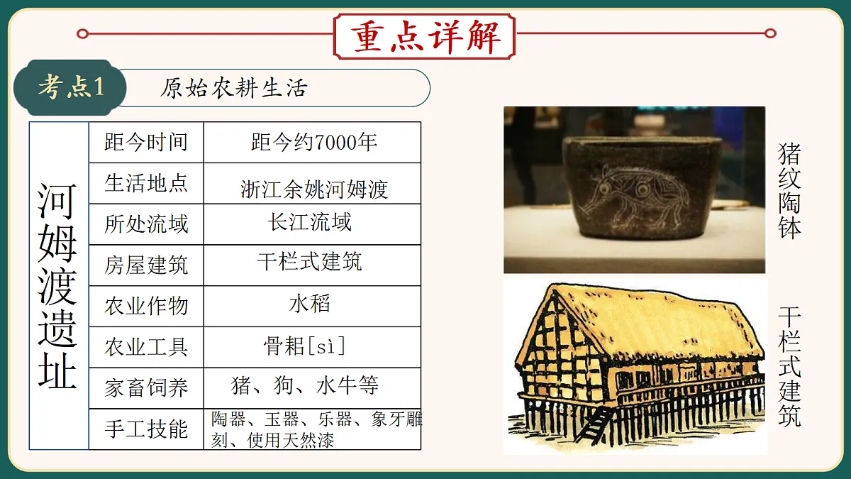 18292165第3页