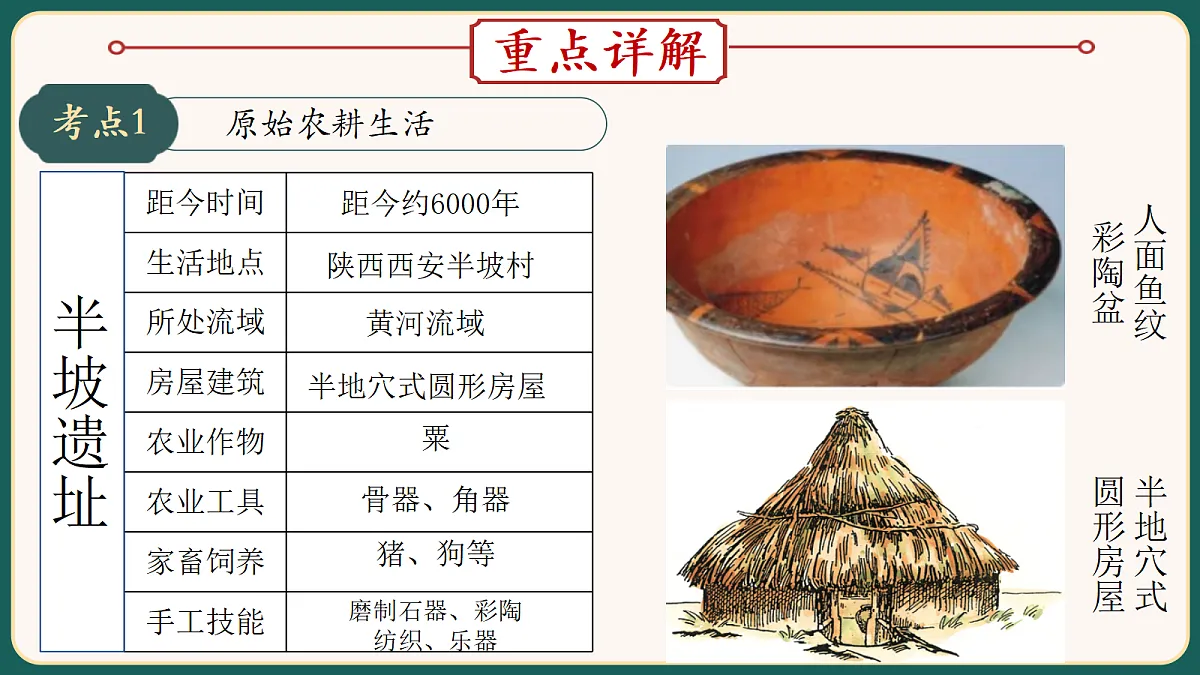 18292165第4页
