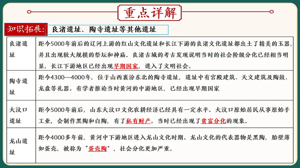 18292165第5页