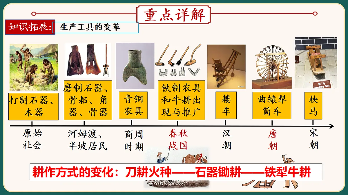 18292165第8页