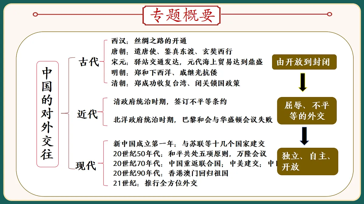 18292168第2页