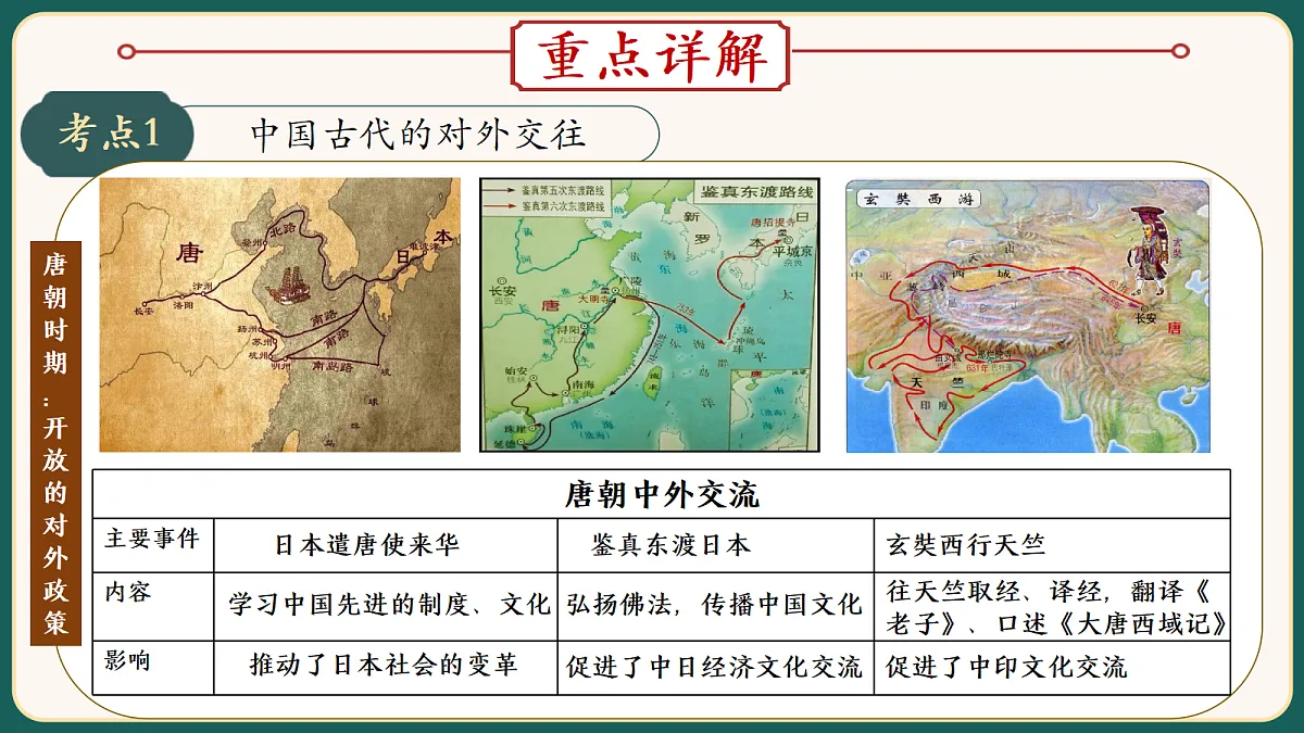 18292168第5页