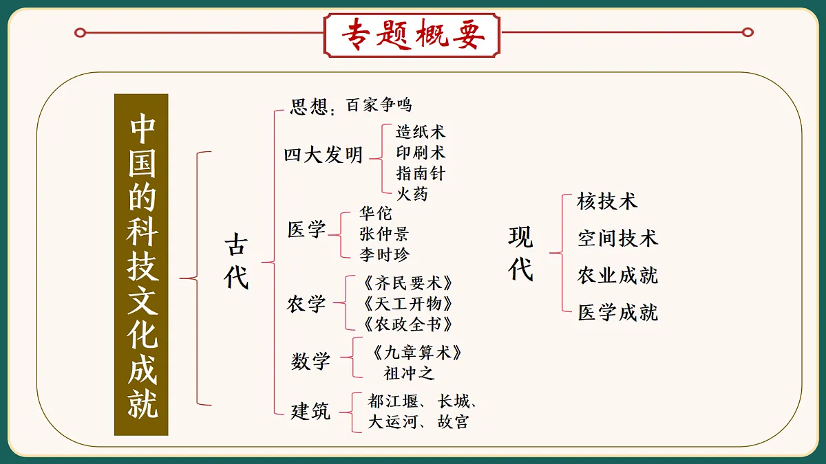 18292174第2页