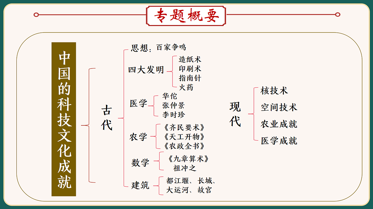 18292174第2页