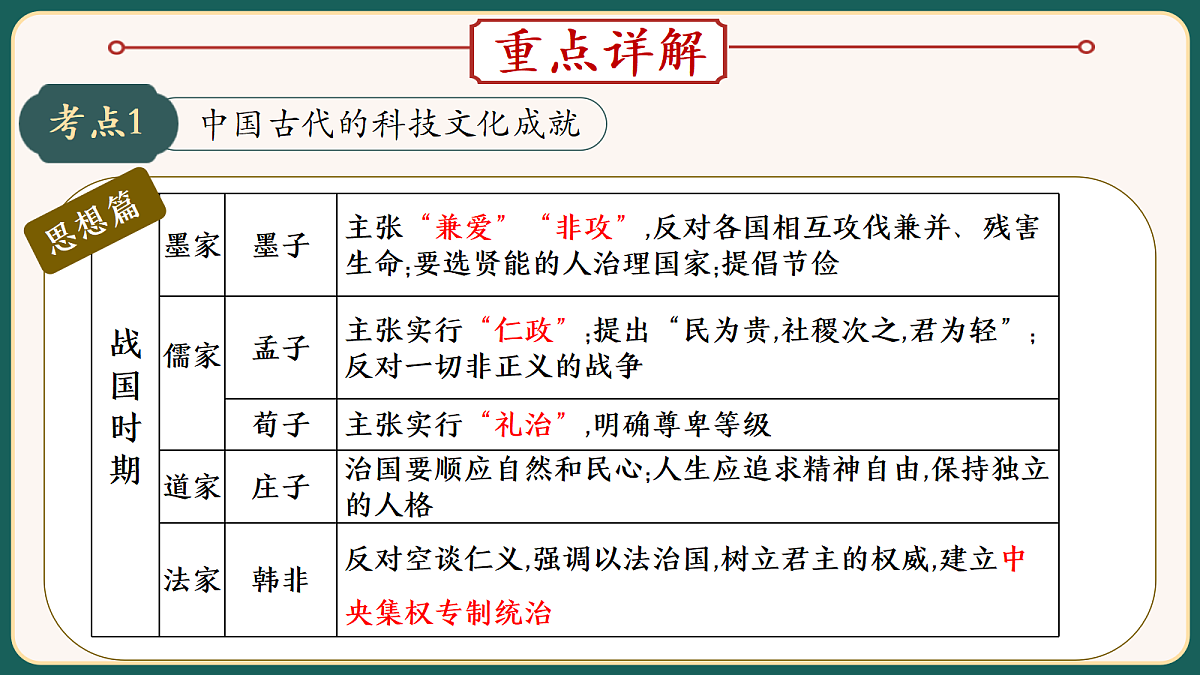 18292174第4页