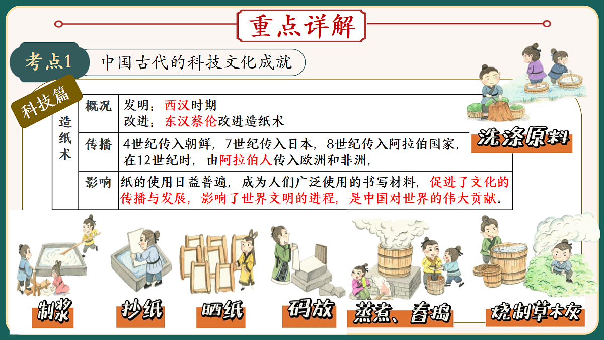 18292174第6页