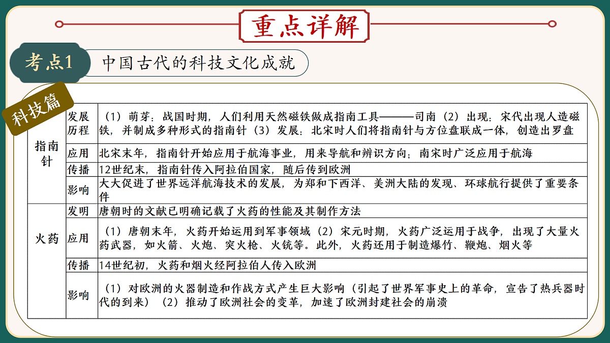 18292174第8页